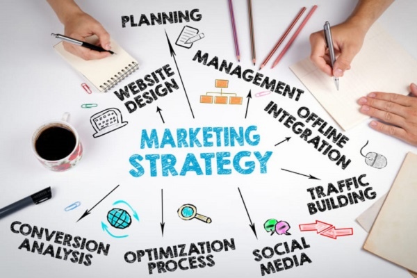 xây dựng chiến lược marketing