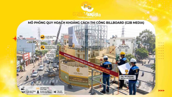 Quy định kích thước bảng quảng cáo ngoài trời năm 2026.