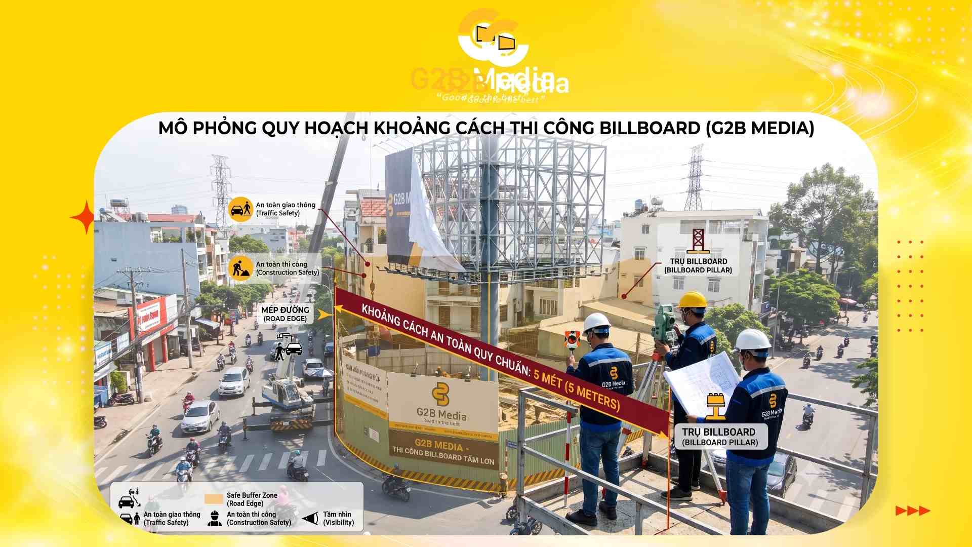 Quy định kích thước bảng quảng cáo ngoài trời năm 2026.